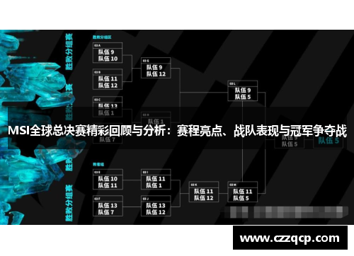 MSI全球总决赛精彩回顾与分析：赛程亮点、战队表现与冠军争夺战